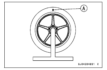 Wheels (Rims)