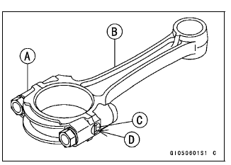 Crankshaft and Connecting Rods