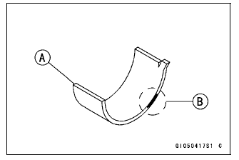 Crankshaft and Connecting Rods