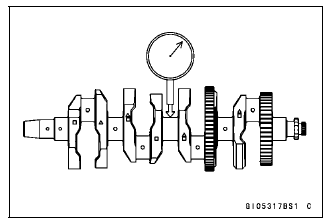 Crankshaft and Connecting Rods
