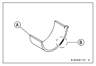 Crankshaft and Connecting Rods