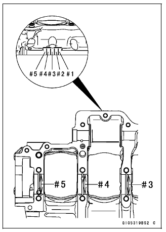 Crankshaft and Connecting Rods