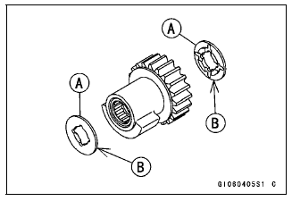 Balancer