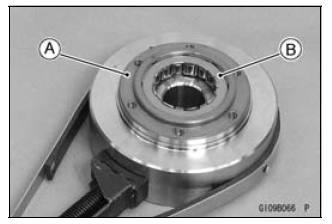 Starter Motor Clutch