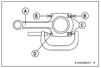 Crankshaft and Connecting Rods
