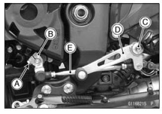 External Shift Mechanism