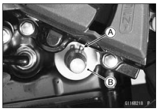 External Shift Mechanism