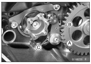 External Shift Mechanism