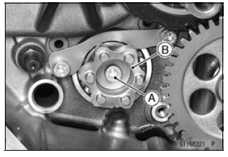 External Shift Mechanism