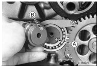 External Shift Mechanism