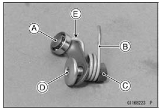 External Shift Mechanism