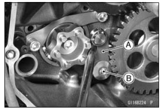 External Shift Mechanism