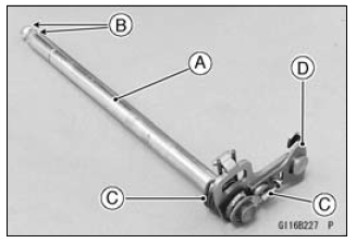 External Shift Mechanism