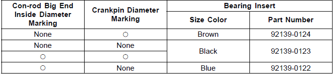 Specifications
