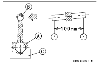 Crankshaft and Connecting Rods