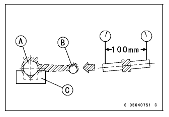 Crankshaft and Connecting Rods