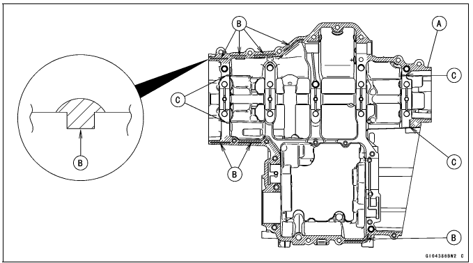 Crankcase Splitting