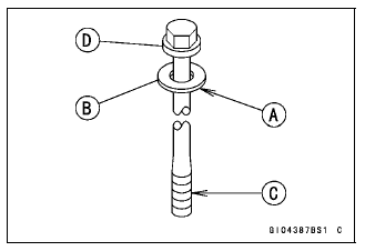 Crankcase Splitting