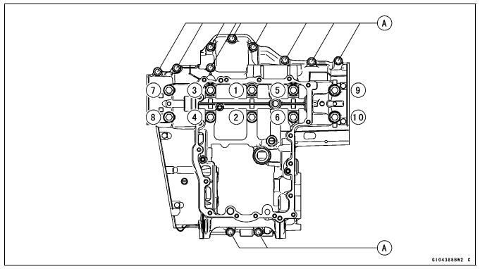 Crankcase Splitting