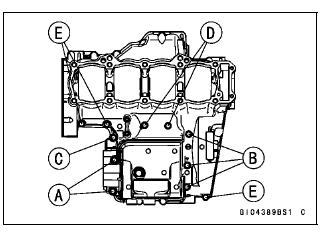 Crankcase Splitting