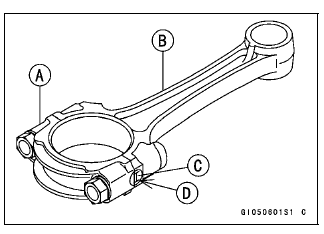 Crankshaft and Connecting Rods