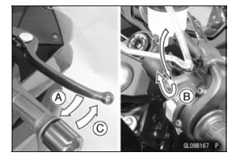 Brake Fluid