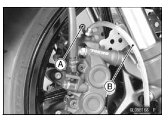 Brake Fluid