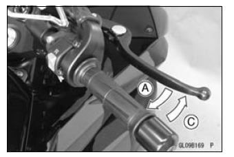 Brake Fluid