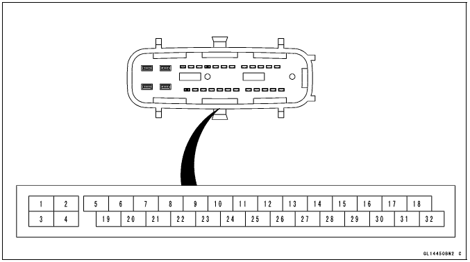 Anti-Lock Brake System (Equipped Models)