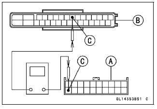 Anti-Lock Brake System (Equipped Models)