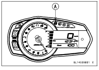 Anti-Lock Brake System (Equipped Models)