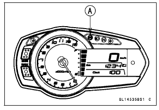 Anti-Lock Brake System (Equipped Models)