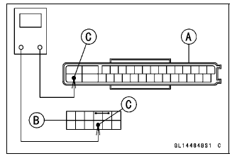 Anti-Lock Brake System (Equipped Models)