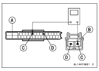 Anti-Lock Brake System (Equipped Models)