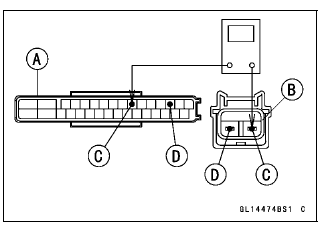 Anti-Lock Brake System (Equipped Models)