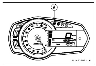 Anti-Lock Brake System (Equipped Models)