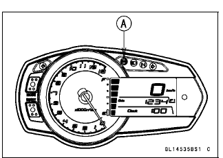 Anti-Lock Brake System (Equipped Models)
