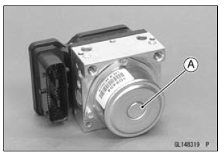 Anti-Lock Brake System (Equipped Models)