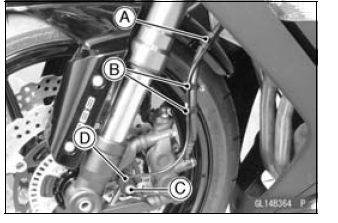 Anti-Lock Brake System (Equipped Models)