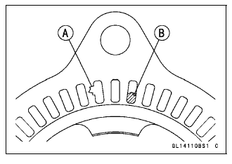 Anti-Lock Brake System (Equipped Models)