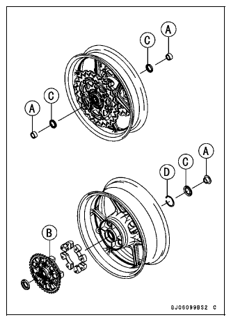 Hub Bearing