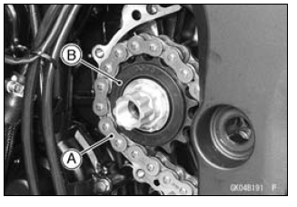 Drive Chain