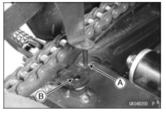 Drive Chain