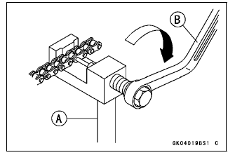 Drive Chain