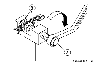 Drive Chain
