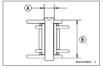 Drive Chain