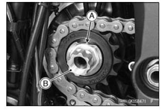 Sprocket, Coupling