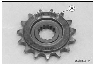 Sprocket, Coupling