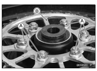 Sprocket, Coupling