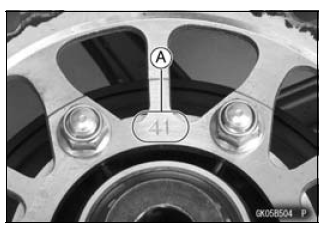 Sprocket, Coupling